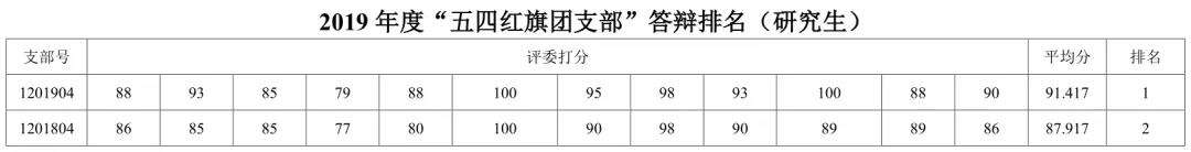 伟德源自英国始于1946
