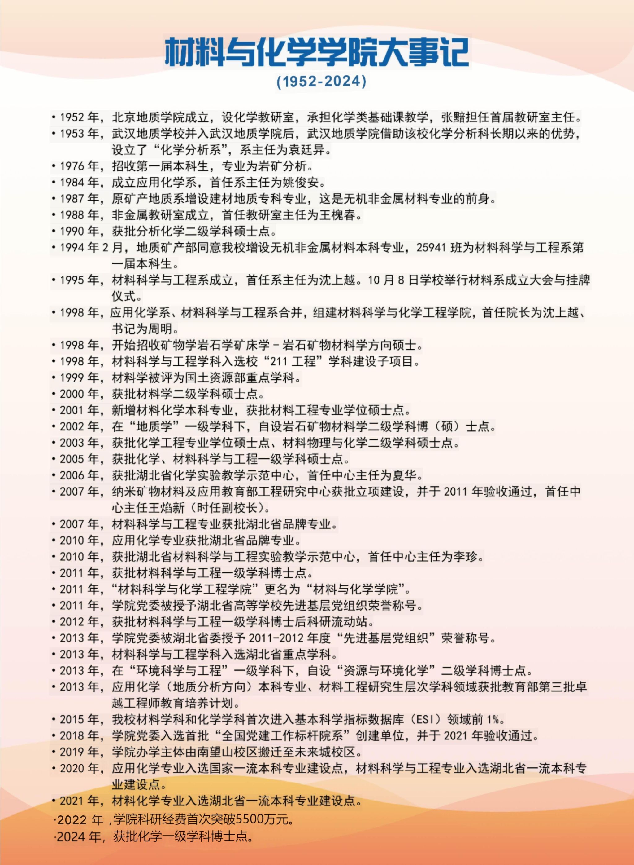 伟德源自英国始于1946