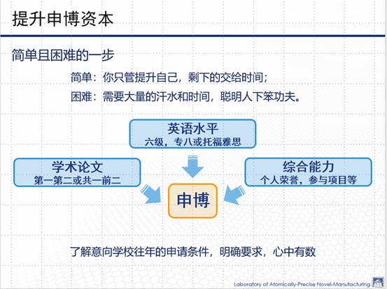 伟德源自英国始于1946