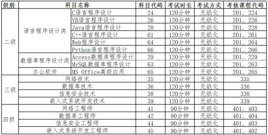 伟德源自英国始于1946