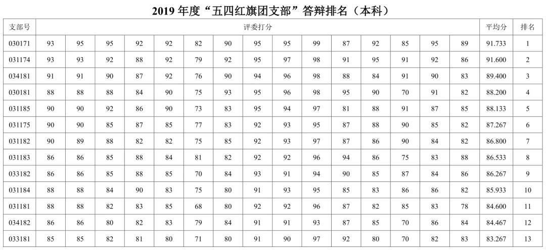 伟德源自英国始于1946